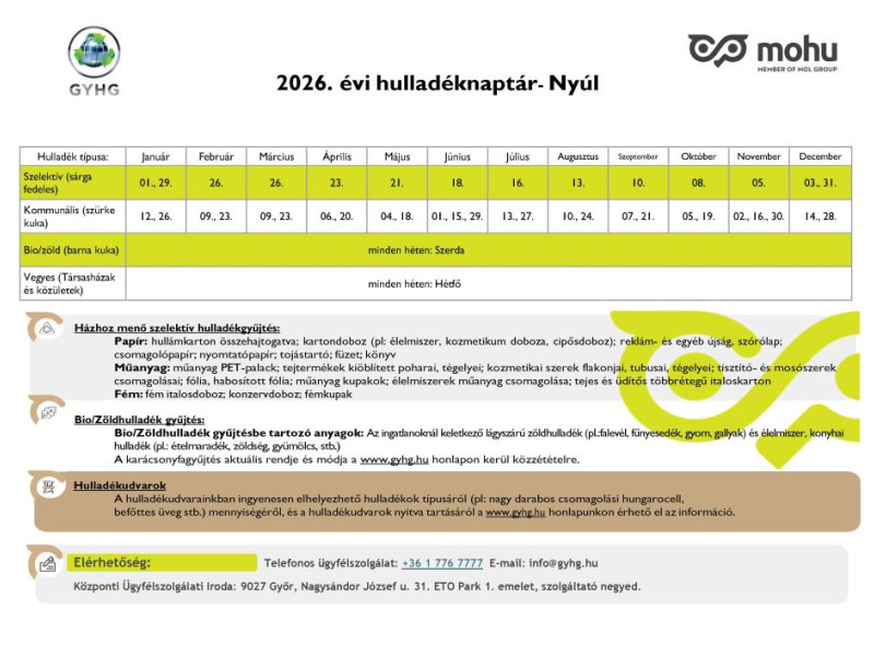 2026. &eacute;vi hullad&eacute;knapt&aacute;r