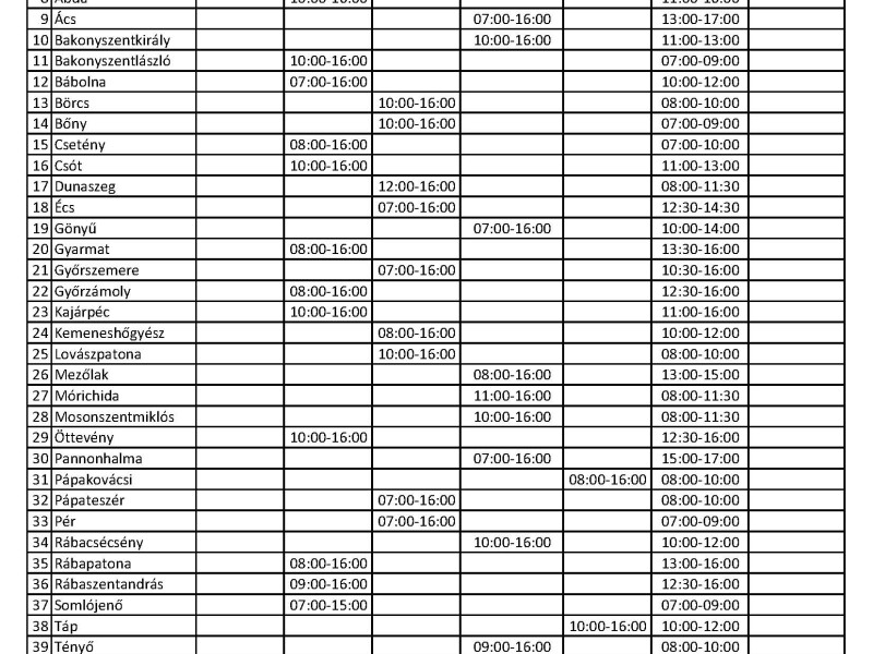 Hullad&eacute;kudvar T&Eacute;LI nyitvatart&aacute;si napok