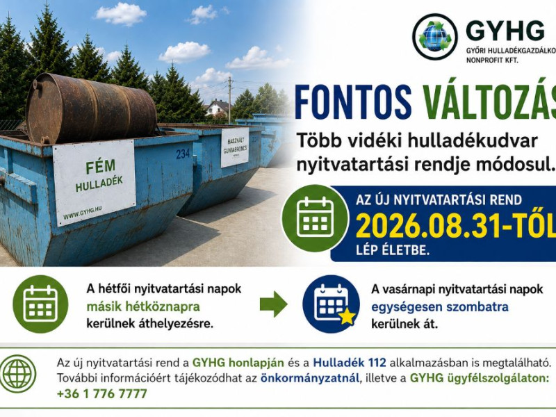 Hullad&eacute;kudvarok nyitvatart&aacute;sa v&aacute;ltozik
