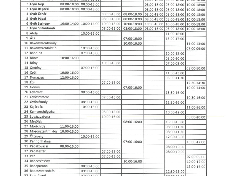 Hulladékudvarok téli nyitvatartási rend 2025.11.03-től