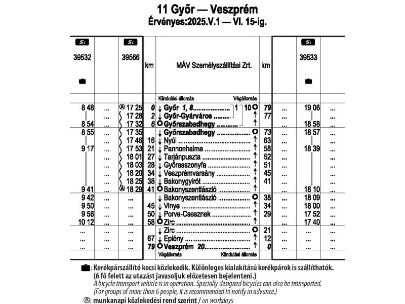 Menetrendi inform&aacute;ci&oacute; 2025.05.-